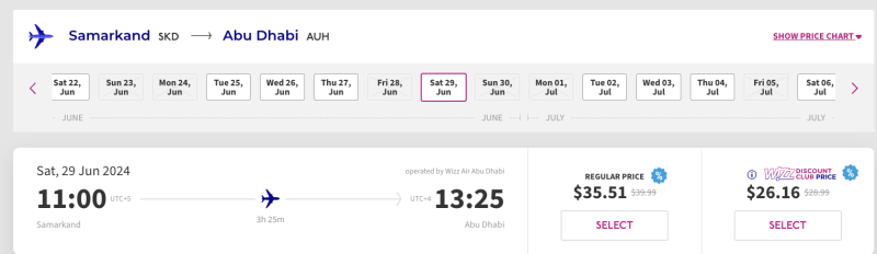 -15% off Wizz Air for flights in May-June