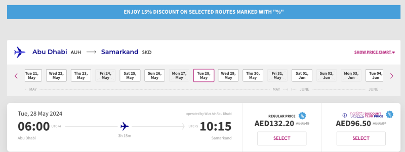 -15% off Wizz Air for flights in May-June