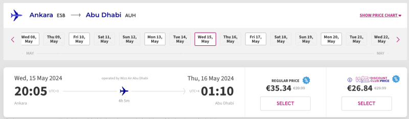 -15% off Wizz Air for flights in May-June