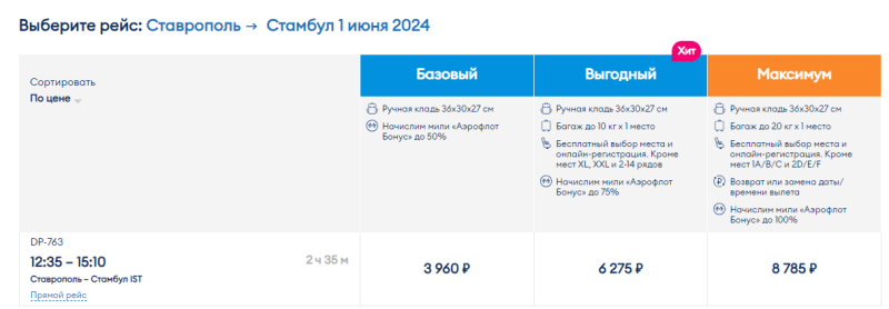 Direct flights from Sochi, MinVod, Stavropol and Volgograd to Turkey from 3980 rubles