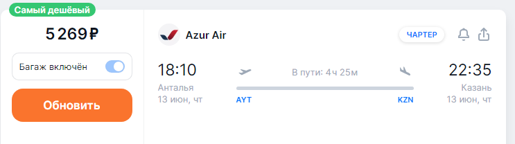 Direct flights from Moscow, Samara and Kazan to Turkey this week from 6,900 rubles (+ inexpensive ways to return)