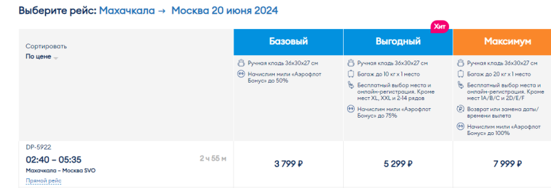 Direct flights from Moscow, Samara and Kazan to Turkey this week from 6,900 rubles (+ inexpensive ways to return)