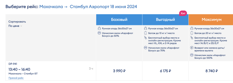 Direct flights from Russia to Turkey and the UAE from 2,900 rubles (June)