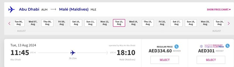 Minus 20% of Wizz on flights from/to Abu Dhabi in summer