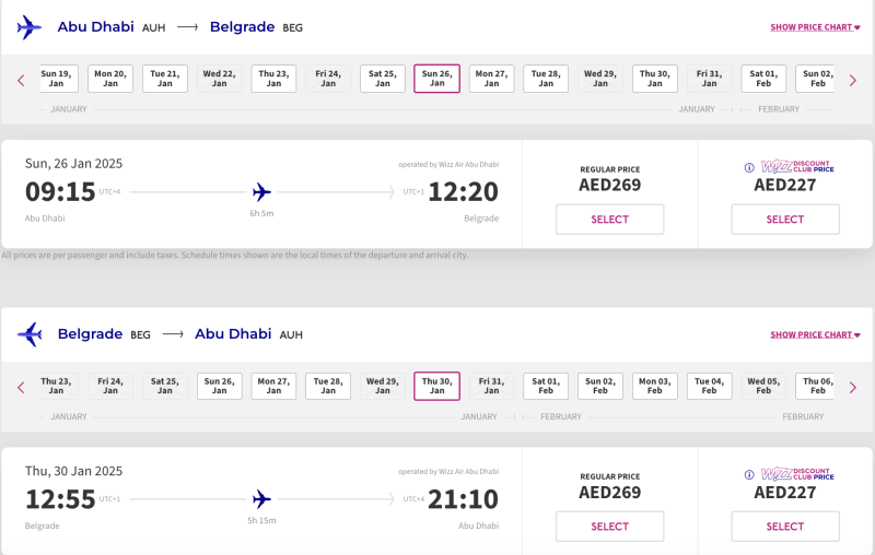 10 tickets around the world that an admin would buy for himself: from Tunisia to Brazil and from Kenya to India