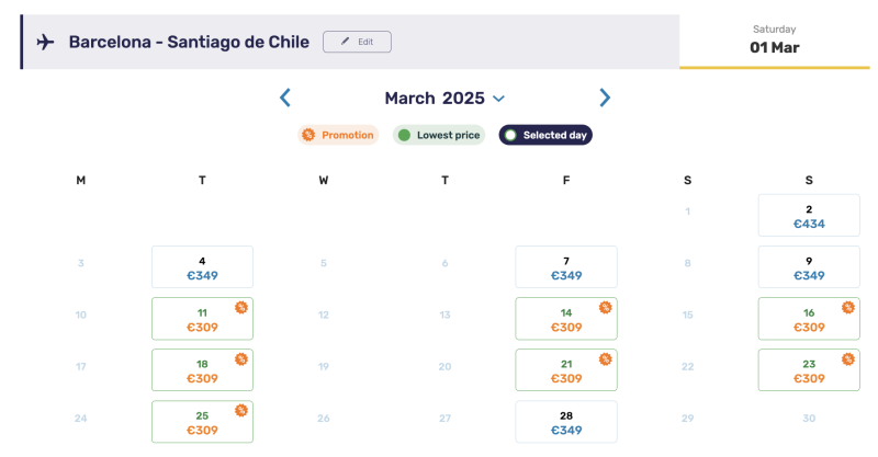 Direct flights between Spain and the USA from 99 euros/direct flights from Spain to Chile and Argentina from 309 euros (ouch!)