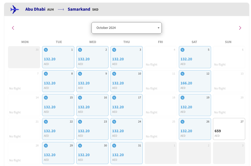 Wizz Air promo: 15% discount on flights in August-September in all directions