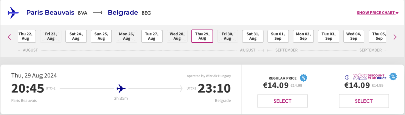 Wizz Air promo: 15% discount on flights in August-September in all directions