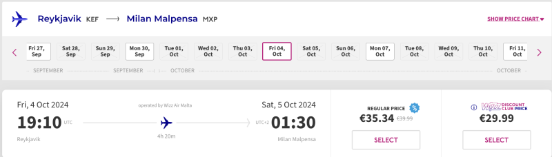 Wizz Air promo: 15% discount on flights in August-September in all directions