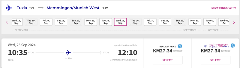 Wizz Air promo: 15% discount on flights in August-September in all directions