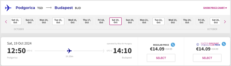 Wizz Air promo: 15% discount on flights in August-September in all directions