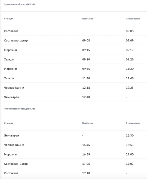 Zoo Express is a new tourist train in Karelia from Russian Railways