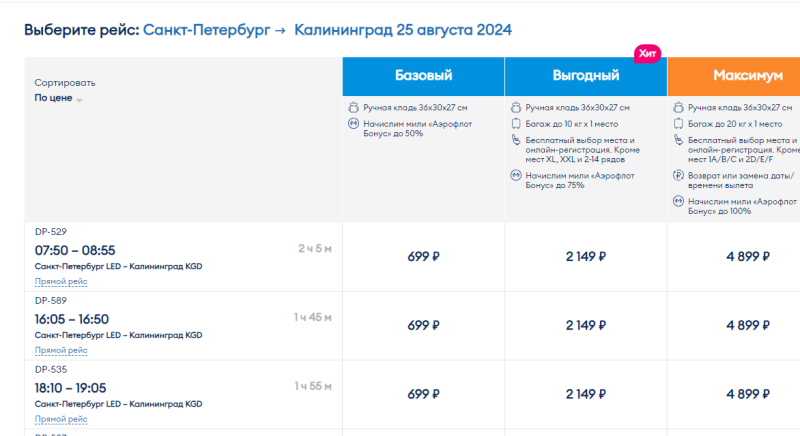 Direct flights from St. Petersburg to Kaliningrad, Makhachkala and Perm from 699 rubles (in August)