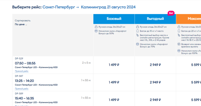 Direct flights from St. Petersburg to Kaliningrad, Makhachkala, Nizhny Novgorod, Volgograd and Perm from 1,499 rubles (in the near future)