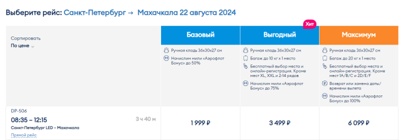 Direct flights from St. Petersburg to Kaliningrad, Makhachkala, Nizhny Novgorod, Volgograd and Perm from 1,499 rubles (in the near future)