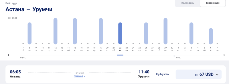 Direct flights with luggage from Yekaterinburg and Kazan to Aktau in September from 4800 rubles + a couple of ideas what to do next