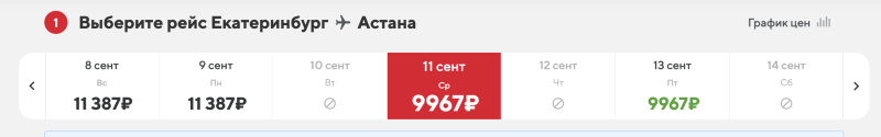 GOA from Yekaterinburg from 30,600 round-trip (assembly!) or a simple return ticket from India home for 11,100 rubles