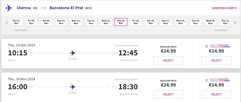 Mega-ready visa-free travel in November-December: A MONTH in South Africa+UAE+Mauritius+Oman for about 145 thousand rubles (the price includes all travel, accommodation and even meals for almost 3 weeks)