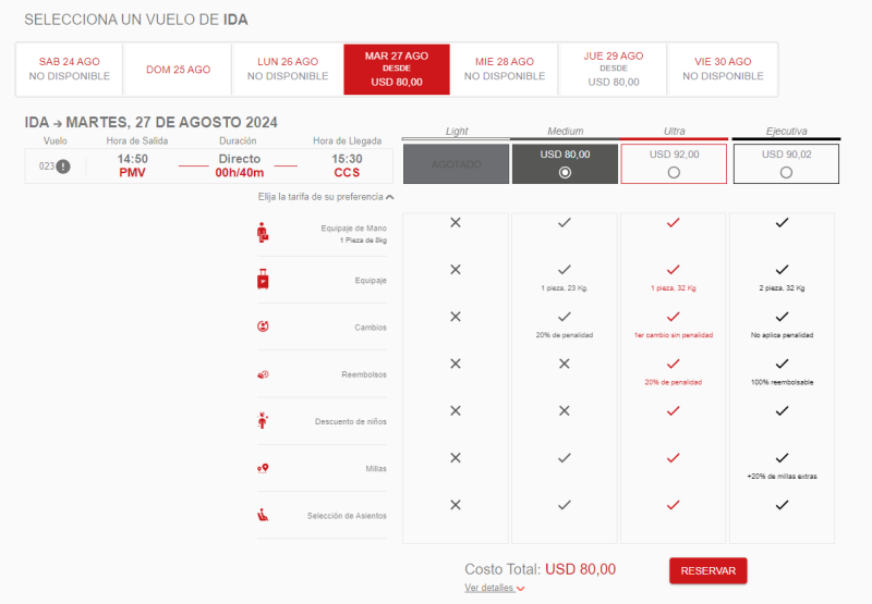 Transfer from Moscow to Venezuela with luggage for 34900 rubles (August 21)