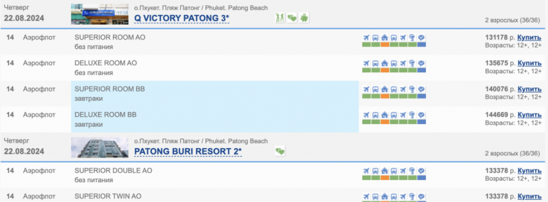 Two weeks in Phuket with departure from St. Petersburg for 65,600 rubles per person! Either by air there, or by air there and back