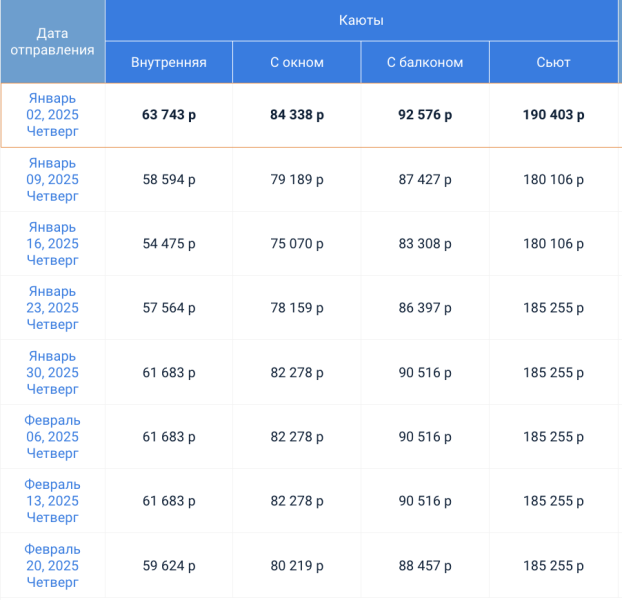 Visa-free cruises in the Persian Gulf (Oman, Qatar, Bahrain, UAE) for December-March