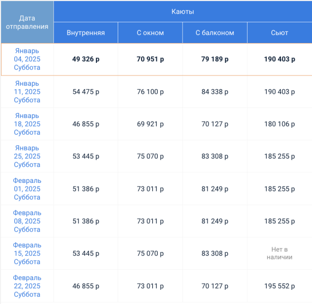 Visa-free cruises in the Persian Gulf (Oman, Qatar, Bahrain, UAE) for December-March